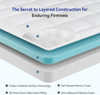 6 Inch Queen Size Mattress in a Box, Breathable Cooling Gel Memory Foam Removable Pillow-Top Mattress, CertiPUR-US Certified, Fiberglass-Free, Medium Firm Support, Ergonomic Design for Pressure Relief