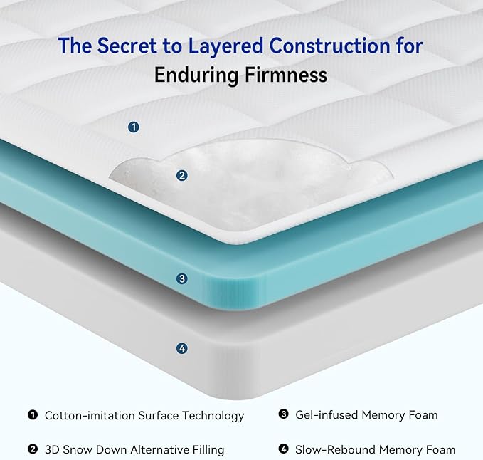 6 Inch Queen Size Mattress in a Box, Breathable Cooling Gel Memory Foam Removable Pillow-Top Mattress, CertiPUR-US Certified, Fiberglass-Free, Medium Firm Support, Ergonomic Design for Pressure Relief