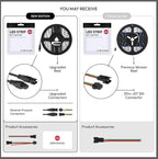 BTF-LIGHTING WS2812B IC RGB 5050SMD Pure Gold Individual Addressable LED Strip 3.28FT 144LED 144Pixel/m Flexible Full Color IP67 DC5V for DIY Chasing Color Project(No Adapter or Controller)