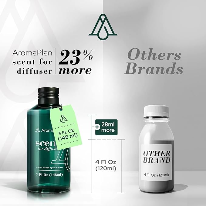 AromaPlan Hotel Scents Bali 5 Fl Oz (148ml), Home Luxury Aroma & Hotel Fragrance Diffuser Oil- Hotel Diffuser Oil for Aromatherapy- USA Made, Bigger Bottle, Bolder Aroma & Longer Lasting