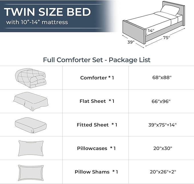 HEVUMYI Twin Comforter Set - 5-Piece All Season Bed in a Bag Twin, Ultra Soft Bedding Set with Comforter, Flat Sheet, Fitted Sheet, Pillowcases, Pillow Shams, Sage Green & Light Grey