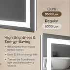 28 x 36 LED Bathroom Mirror with Lights, Lighted Bathroom Vanity Mirror for Wall, Espejos para Baños, Frontlit & Backlit, Anti-Fog, Shatterproof, 3 Adjustable Color Temperatures & Memory Function