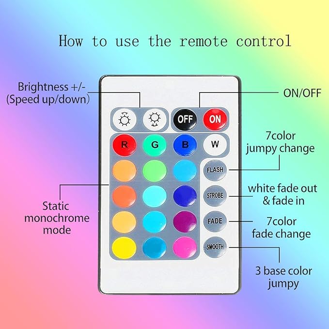 2m/6.6FT Battery Powered Led Strip Lights, LED Strip with 24 Keys Remote Control, RGB Led Rope Lights for Party and DIY Decoration