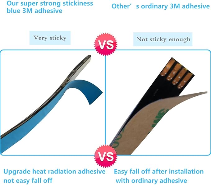 LED TV Backlight,SMY USB LED Strip Light,RGB Multi-Colour LED Light Strip Kit Waterproof IP65, 60LED with Wireless Remote Controller for TV/PC/Laptop Bias Lighting (6.56Ft)