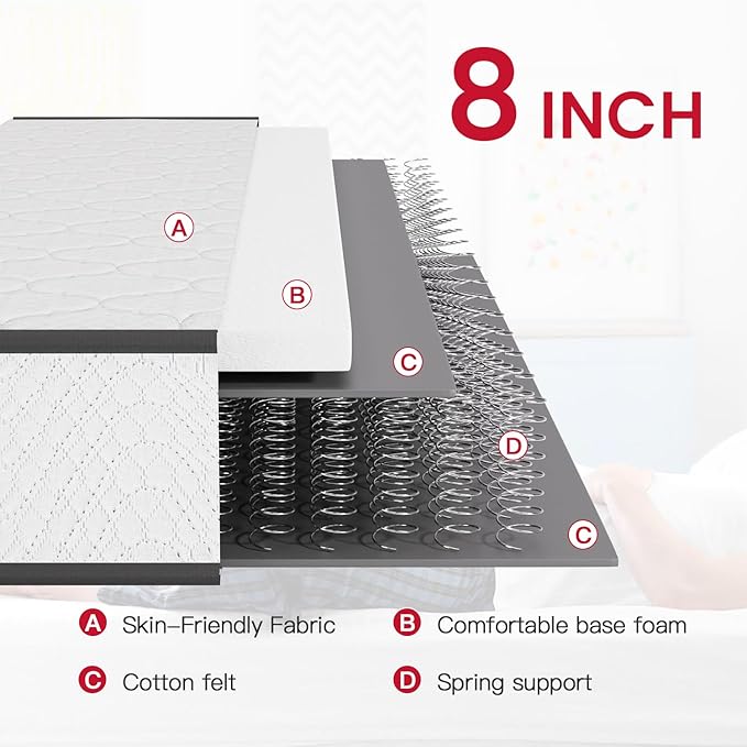 PayLessHere | 8 Inch King Mattress | Medium Firm Hybrid Mattress | White | with High-Density Foam and Breathable Cover | Pocket Spring Design, Pressure Relief | Bed in a Box, CertiPUR-US Certified