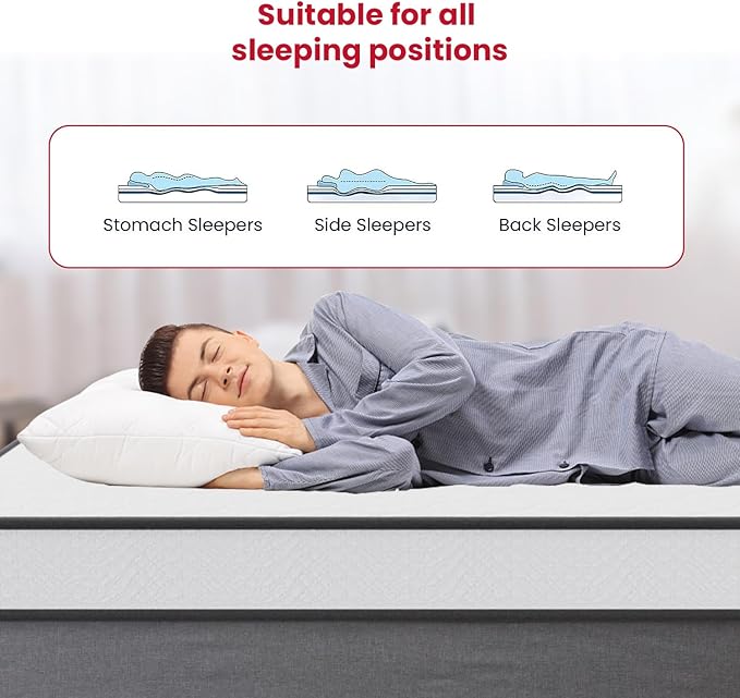 PayLessHere | 8 Inch King Mattress | Medium Firm Hybrid Mattress | White | with High-Density Foam and Breathable Cover | Pocket Spring Design, Pressure Relief | Bed in a Box, CertiPUR-US Certified