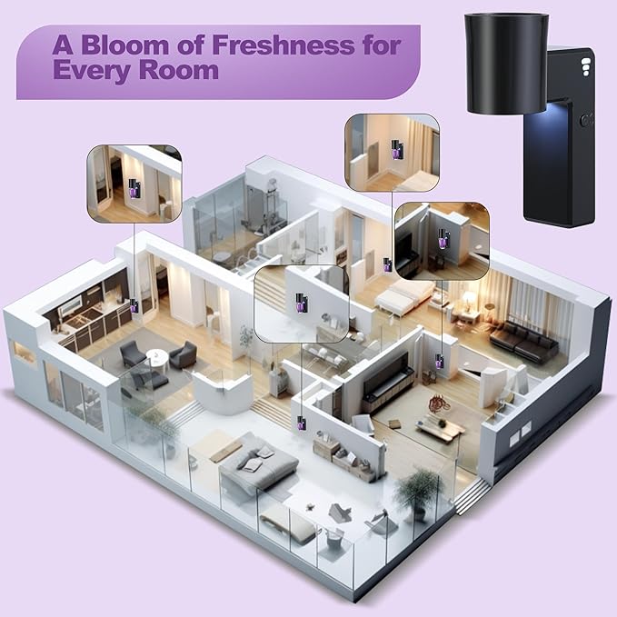 6 PCS Wall Fragrance Plug in with Night Light and Oil Diffuser Plug with Upgraded Fragrance Concentration Control, Compatible with Bath and Body Works WallFower for Home, Black