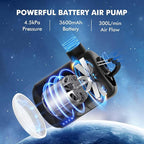 AKSOUL Portable Air Pump for Inflatables: Electric Pumps for Air Mattress Air Bed Pool Floats Raft (Basic & Tiny & Upgraded)