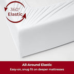 Mellanni Extra Deep Twin XL Sheets - 3 PC Iconic Collection Bedding - Hotel Luxury, Ultra Soft, Cooling Bed Sheets - Wrinkle, Fade, Stain Resistant (Twin Extra Long, White)