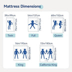 Amazon Basics Memory Foam Mattress, Medium Firm, 10 Inch, Full, White/Grey