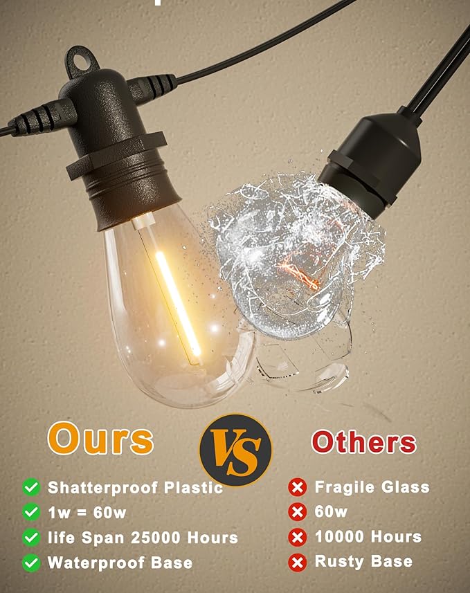 30FT LED Outdoor String Lights with 10+1 Edison Shatterproof IP65 Waterproof Bulbs, 2700K Dimmable Commercial Grade Patio Lights, Heavy Duty Outside Hanging Lights for Garden Porch Decor