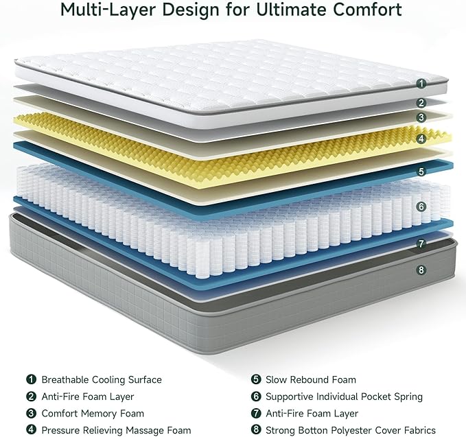 Vesgantti King Size Mattress, 10 inch Innerspring Hybrid Pocket Spring King Bed Mattress in a Box with Memory Foam & Knitted Fabric, Pressure Relief, Medium Firm, Grey