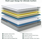 Vesgantti King Size Mattress, 10 inch Innerspring Hybrid Pocket Spring King Bed Mattress in a Box with Memory Foam & Knitted Fabric, Pressure Relief, Medium Firm, Grey