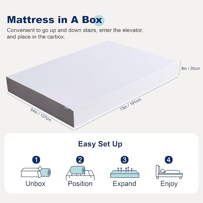 Amazon Basics HKSP01008F Plush Memory Foam Bed Mattress, Full, White/Grey, 75 x 54 x 8 inches