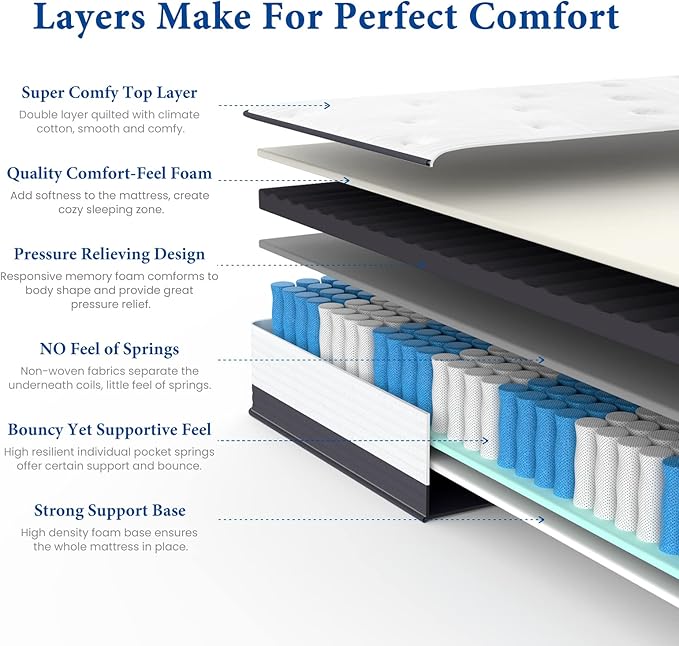 Coolvie 10 Inch Queen Mattresses, Queen Size Hybrid Mattress Built in Pocketed Coils and Gel Memory Foam Layer, Low Motion Transfer & Breathable Bed in A Box
