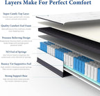 Coolvie 10 Inch Queen Mattresses, Queen Size Hybrid Mattress Built in Pocketed Coils and Gel Memory Foam Layer, Low Motion Transfer & Breathable Bed in A Box