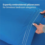 Full Size 4 Piece Sheet Set - Comfy Breathable & Cooling Bed Sheets Set - Hotel Luxury Bedding for Women, Men, Kids, Teens, Boys & Girls - Deep Pockets, Soft and Wrinkle Free - Oeko-Tex - Royal Blue