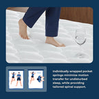 Vesgantti Full Size Mattress 12 Inch, Fiberglass-Free | Cool Sleep Hybrid Double Mattress in a Box - Memory Foam & Pocket Springs, Ergonomic Design, Pressure Relief, Medium Firm Feel, 54"×75"×12"