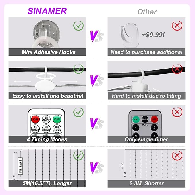 600LED Purple Curtain Lights for Bedroom, 19.6ft x 9.8ft Fairy Curtain String Light with 24 Hooks, 8 Modes Hanging Lights for Wedding, Party, Backdrop, Window, Xmas Decor