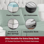 Mellanni Extra Deep Twin XL Sheets - 3 PC Iconic Collection Bedding - Luxury, Ultra Soft, Cooling Bed Sheets - Wrinkle, Fade, Stain Resistant (Twin Extra Long, Emerald Green)