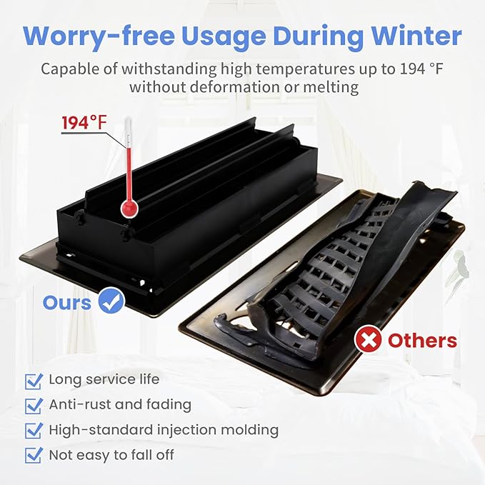 4x14 Inches Heavy Duty Walkable Floor Register - Easy Adjust Air Supply Lever Decorative Floor Vent Covers, Boston Design Vent Covers for Home - Oil Rubbed Bronze