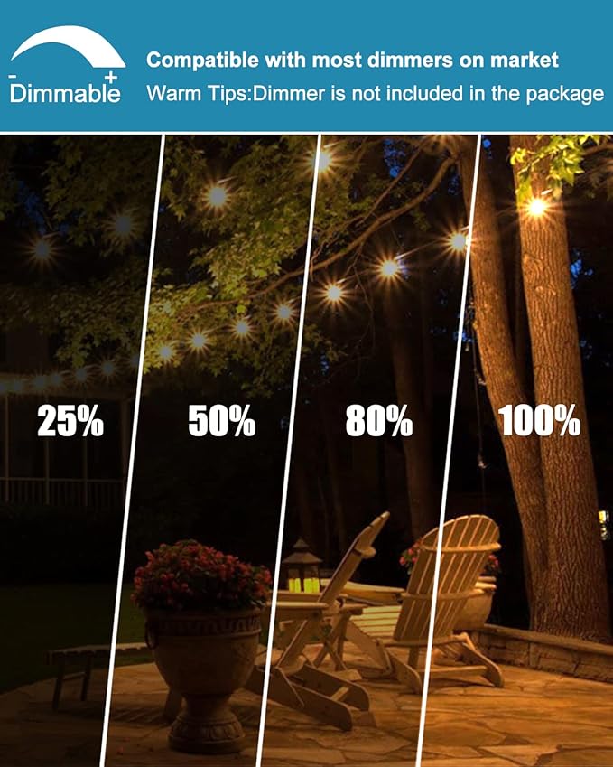 Lightdot 96FT (2x48FT) Outdoor Led Patio Lights, ETL Listed Led String Lights with Shatterproof Edison Vitage Bulbs, Commercial Grade Hanging Light for Patio Cafe Bistro Backyard