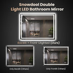 40"X32" LED Bathroom Mirror with Front Lights and Backlit, Anti-Fog, Dimmable, Shatter-Proof Tempered Glass, Lighted Bathroom Vanity Mirror for Wall with 3 Colors, Memory Function