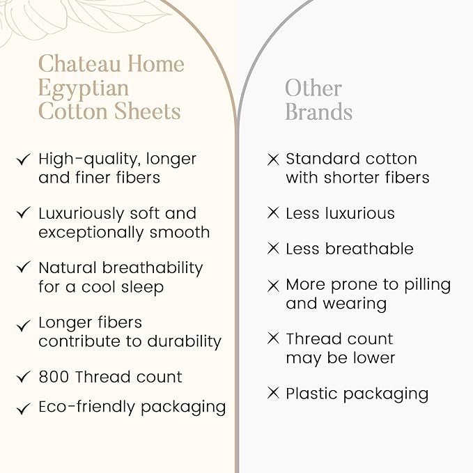 100% Cotton Bed Sheets Queen Size Bed Set, 800 TC 15" Deep Pocket Queen Sheet Set, Soft Breathable Sateen Weave Egyptian Cotton Sheets No Pill & Shrink, Machine Washable Pink Sheet- Sepia Rose