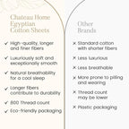 100% Cotton Sheets King Size Sheets Set, 15" Deep Pocket King Sheet Set, 800 Thread Count Sateen Weave Luxury Hotel Sheets, Naturally Cool Long Staple Egyptian Cotton, No Pilling & Shrink - Silver