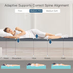 Airensky 3 Inch Memory Foam Mattress Topper, Cooling Gel Infused High Density King (76"x80") Topper with Removable Skin-Friendly Cover, Bed Topper for Pressure Relief Back Pain, CertiPUR-US Certified
