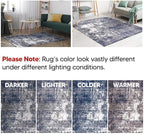 Keen Home Design Area Runner Rugs - 2x8 Non-Shedding, Abstract Runner for Kitchen, Living Room, Bedroom, Dining Room, Entryway - Size: 2'8" x 7'7", Navy/Grey/White