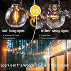 Lampat String Lights, LED 50 Lights Bulb 50Ft G40 Globe String Lights with Bulbs-UL Listd for Indoor/Outdoor Commercial Decor