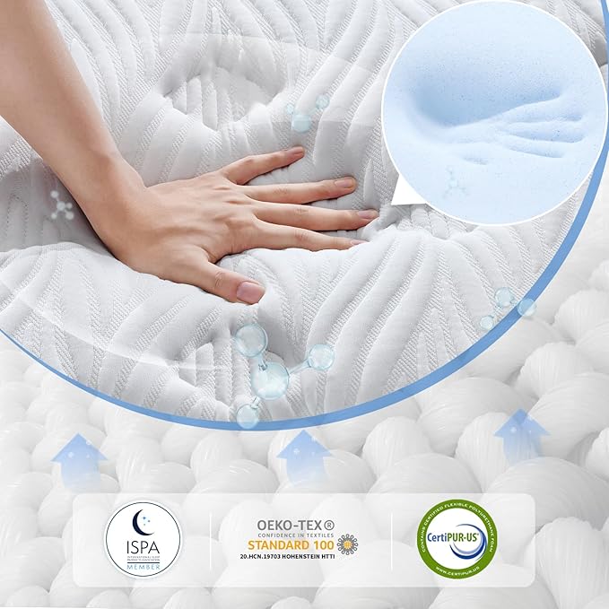 Avenco Full Mattress, 12 Inch Hybrid Mattress with Gel Memory Foam, Bamboo Charcoal and Individually Pocket Innerspring Mattress in a Box for Motion Isolation, Edge Support, CertiPUR-US Certified