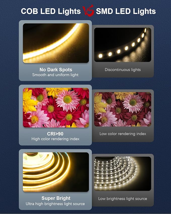 ALITOVE 16.4ft COB Warm White LED Strip Lights 12V 8mm 1600 LEDs High Density LED Tape Light CRI>90 Uniform Glow Diffused COB Led Strip for Indoor Home Bedroom Ambient Lighting(No Adapter & Dimmer)