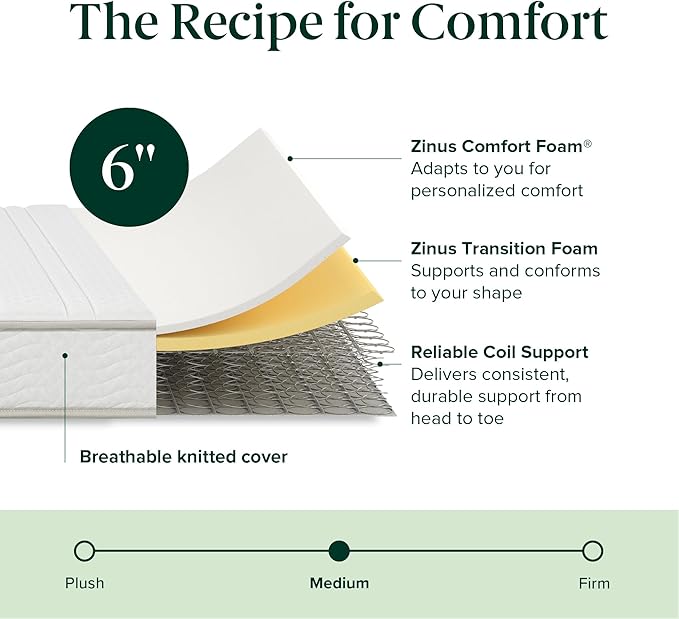 ZINUS 6 Inch Foam and Spring RV Mattress, [New Version], Short Queen for RVs, Campers & Trailers, Smaller, More Convenient WonderBox Packaging, Mattress-in-a-Box