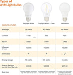 Amazon Basics A19 LED Light Bulbs, 100 Watt Equivalent, Energy Efficient 15W, E26 Standard Base, Soft White 2700K, Dimmable, 10,000 Hour Lifetime , 6-Pack