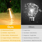 Brightever 30FT LED Outdoor String Light with 16 ST38 Vintage Edison Shatterproof Bulbs, Commercial Grade Patio Lights Connectable, Waterproof Hanging Lights for Balcony, Backyard, Warm White