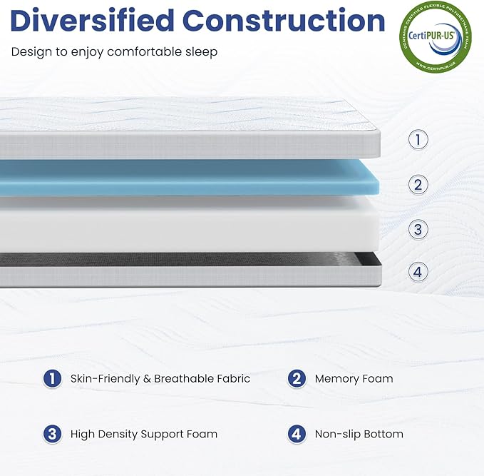 Foldable Mattress Queen 4 inch -Portable White Memory Foam Folding Matress with Washable Cover for Camping Travel Guest Room Home Use-Non-Slip&Easy Storage
