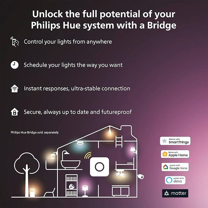 Philips Hue Indoor 3-Foot Smart LED Light Strip Plus Extension - Color-Changing Single-Color Effect - Requires Base Kit - Control with Hue App - Works with Alexa, Google Assistant and Apple HomeKit