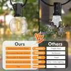 25FT LED Outdoor String Lights with 3 Color Lights, Dimmable String Lights for Outside with Remote, G40 Globe Waterproof Patio Lights with 12+1 Shatterproof Bulbs for Party Backyard BBQ House Camping