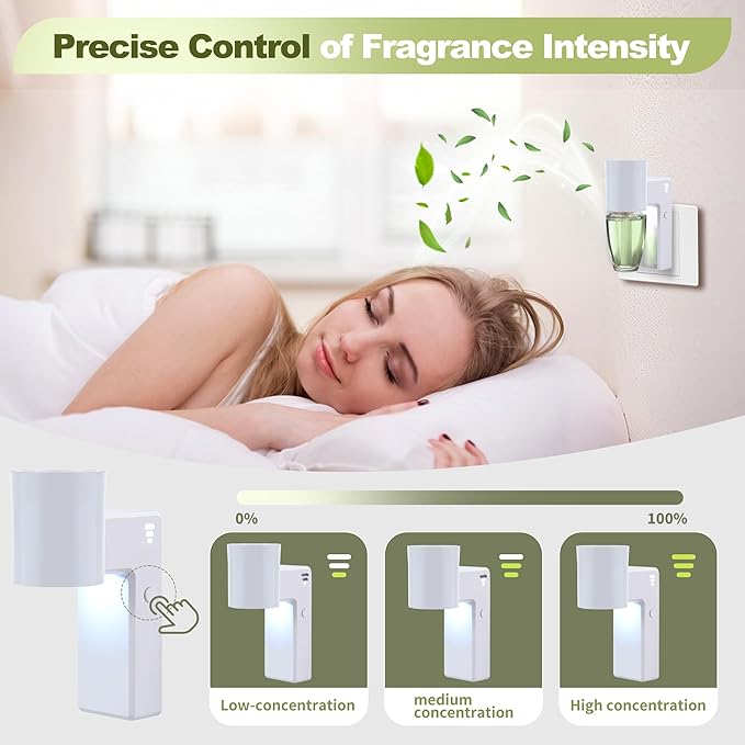 4 PCS Wall Fragrance Plug in with Night Light and Oil Diffuser Plug with Upgraded Fragrance Concentration Control, Compatible with Bath and Body Works WallFower for Home, White
