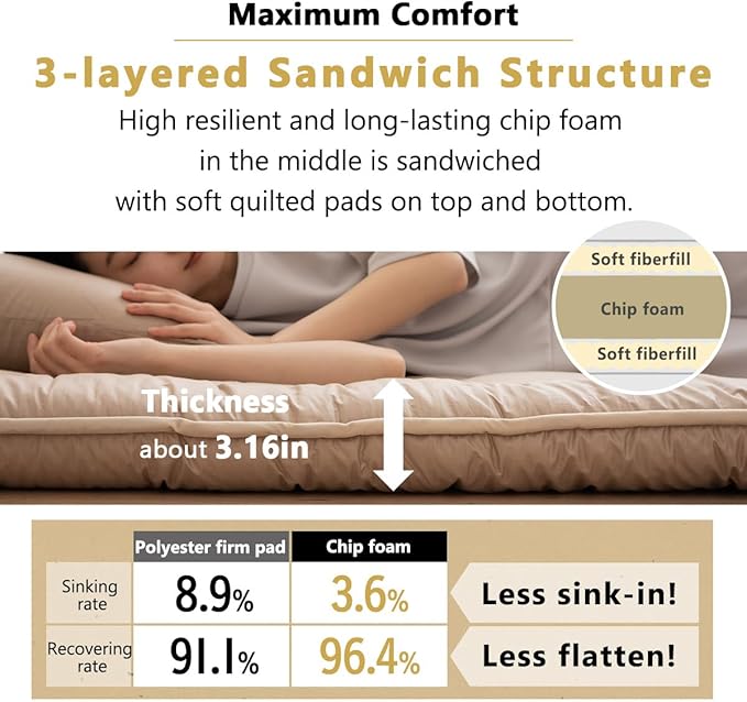 EMOOR Japanese Floor Futon Mattress Anti-Sag Twin-XL Made in Japan 100% Cotton Chip Foam Gray, Shikibuton Foldable Sleeping Bed Tatami Mat