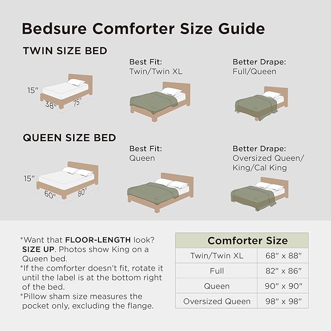 Bedsure Queen Comforter Set - Burnt Orange Soft Bedding for All Seasons, Cationic Dyed Bed Set, 3 Pieces, 1 Queen Size Comforter (90"x90") and 2 Pillow Shams (20"x26"+2")
