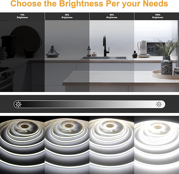 32.8ft White COB LED Strip Light, High Bright LED Strips with 320LEDs, RF Remote and UL Power Supply, 6000K Dimmable LED Lights for Bedroom, Kitchen, DIY Home Decoration, 2 Rolls of 16.4ft