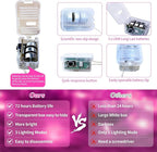 ZGWJ 24 Pack Fairy Lights Battery Operated, 7ft 20 Mini LED Fairy String Lights Silver Wire 3 Modes for DIY, Parties, Wedding, Bedroom, Halloween Christmas Decoration Pink