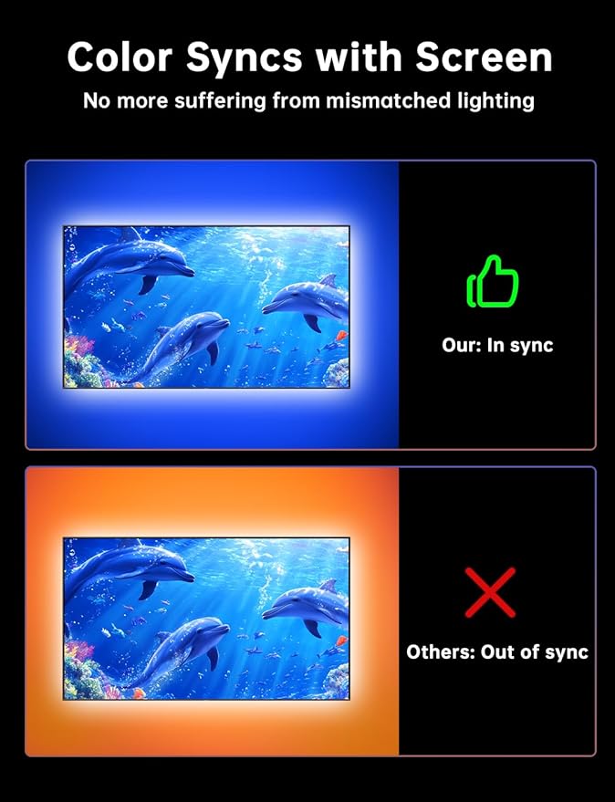 FFJ TV Lights That Change with TV, 21.3ft Cuttable TV LED Backlight for 90-100 Inch Screen and PC Monitor, TV Backlight with Sensor, Smart App Control, Game & Music Sync Color Changing Light