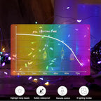 6PCS Multicolor Fairy Lights Battery Powered with Timer, 7ft 20LEDs Twinkle Mini Lights with Remote,Waterproof Small Silver Wire Firefly Starry for DIY Wedding Party Christmas