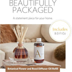 AGRARIA Reed Diffuser Refill, Scented Oil Home Fragrance, Reed Oil Diffuser Gift Set for All Occasions