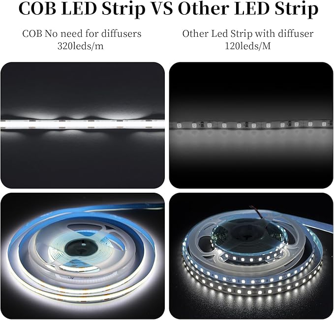 iNextStation COB LED Strip Light White 6000K 16.4ft/5M DC12V CRI 93+ Flexible LED Tape Lights 8mm for Bedroom, Kitchen, TV Backlight, Cabinet, Stage, Home DIY Lighting Decor(No Plug)