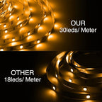 DAYBETTER Led Strip Lights Waterproof, 32.8ft(2 Rolls of 16.4ft) Led Tape Lights Color Changing 300 LEDs Light Strips Kit with 44 Keys Ir Remote Controller and 12v Power Supply for Indoor Outdoor Use